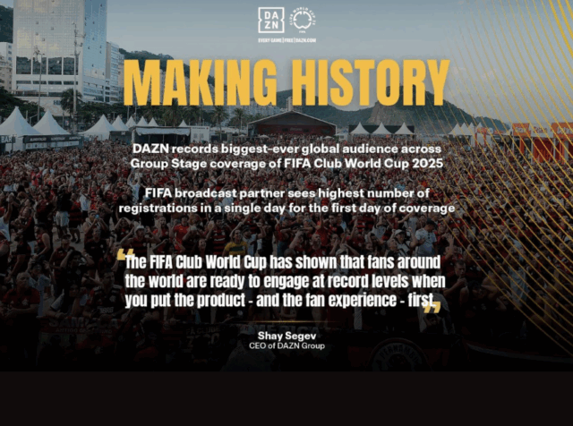 FIFA Club World Cup 2025™ Achieves Global Success with 2.7 Billion Audience